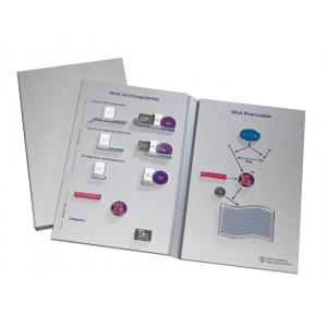 Organicept/Medical Presentation Kit